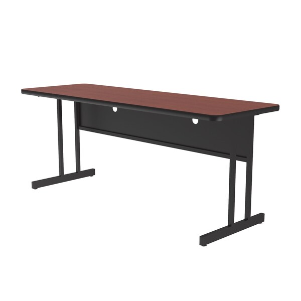 WS HPL Training Tables